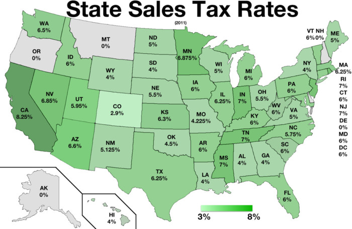 How to track more than 1 sales tax (GST, HST, PST, QST & VAT)